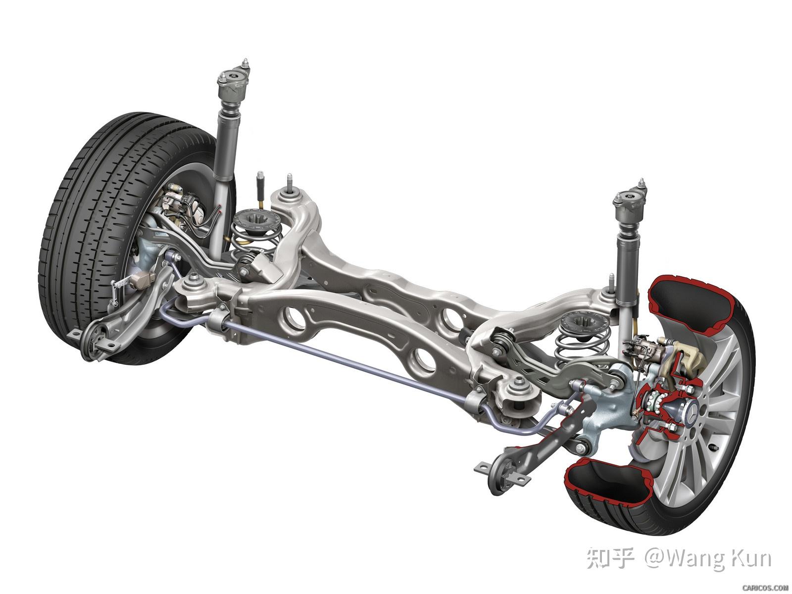 非五连杆的多连杆独立悬架是在收智商税吗? - 知乎