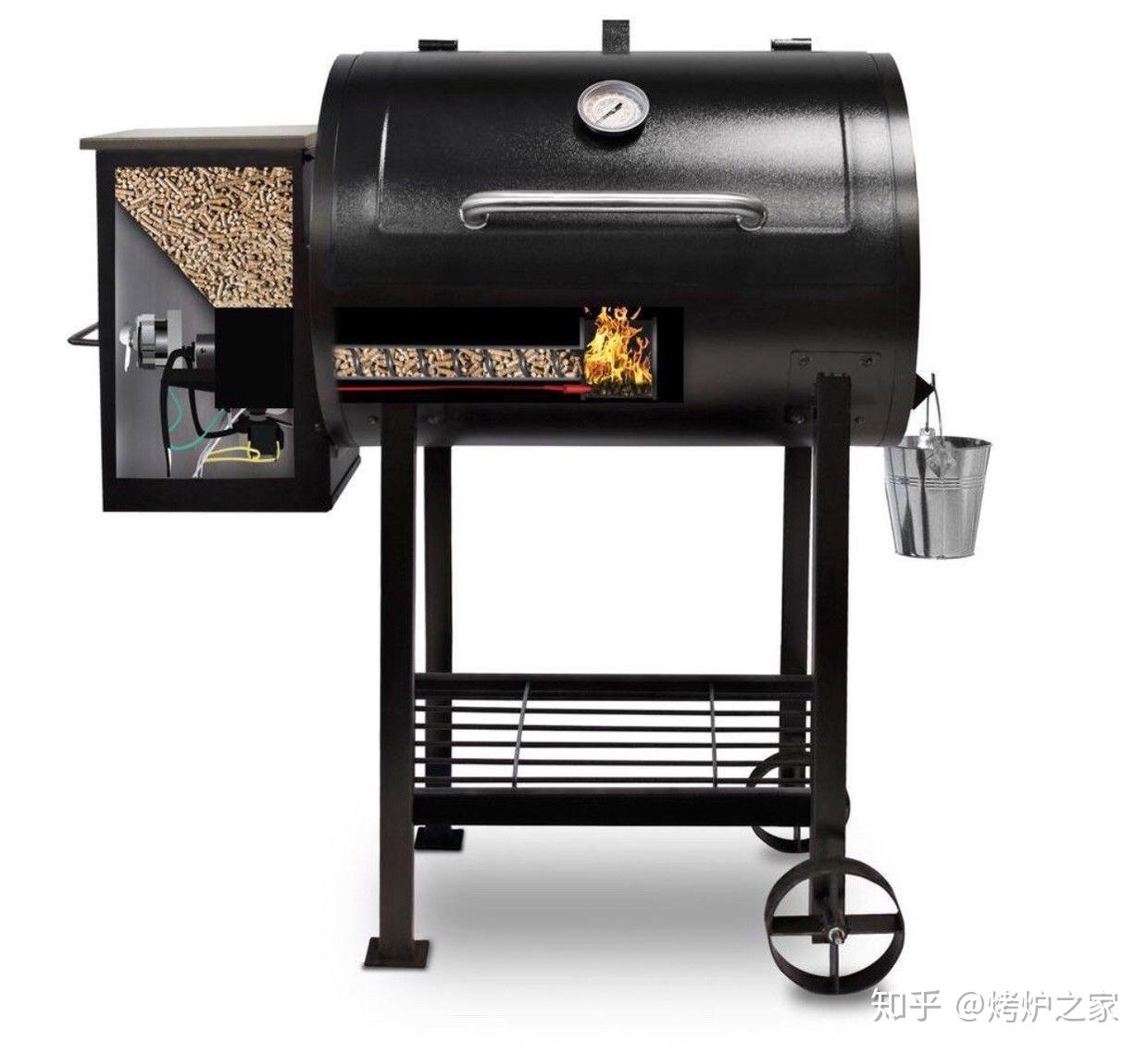 xl澳洲超市 自主款式烤鸡 烤玉米批发&零售 各大品牌果木颗粒烤炉