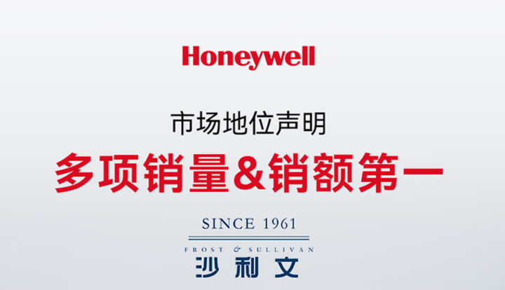 霍尼韦尔大路灯怎么样?有什么优势?家长还能买哪些护眼大路灯? - 知乎