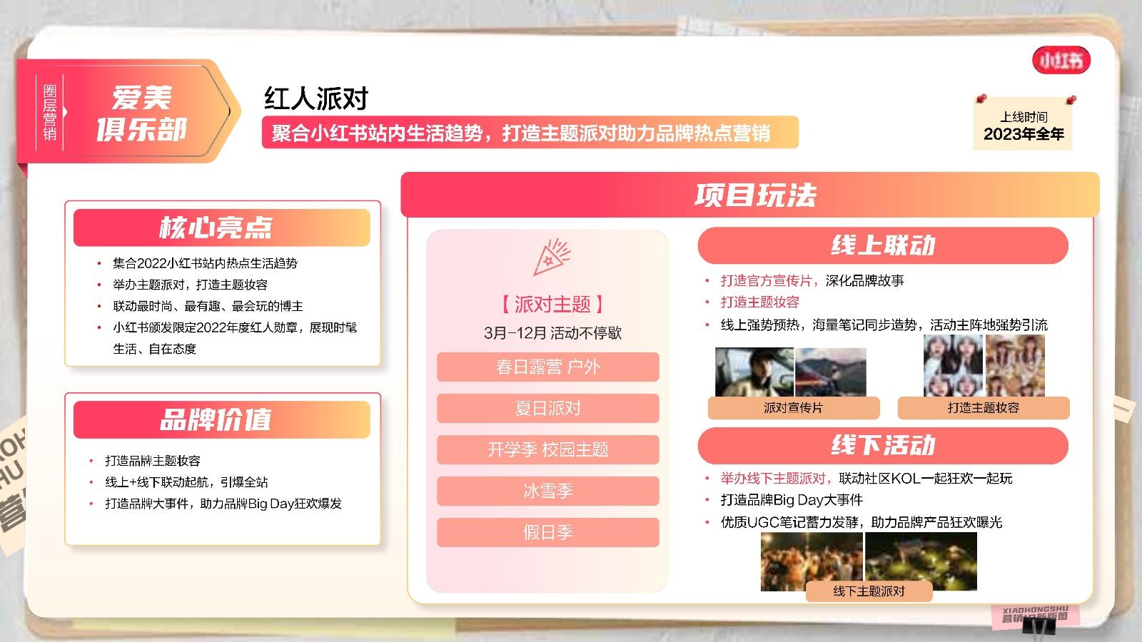 2023小红书商业化营销IP招商通案 - 知乎
