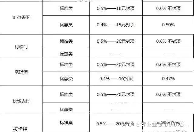 和付手机pos机办理,手机支付pos机能用吗(手机支付POS机)