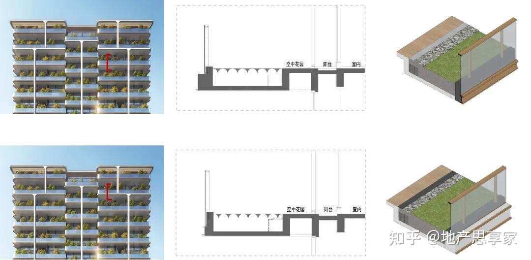 【中国】第四代住宅发展及优劣势分析 - 知乎