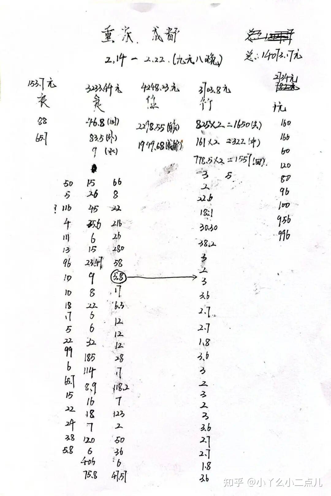 北京出发，重庆、成都九天八晚，1w4，贵吗？ - 知乎
