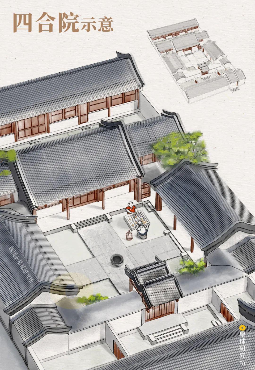 徽派建筑的起源和发展历程是怎么样的呢?为何又构建成了这种形式呢? - 知乎