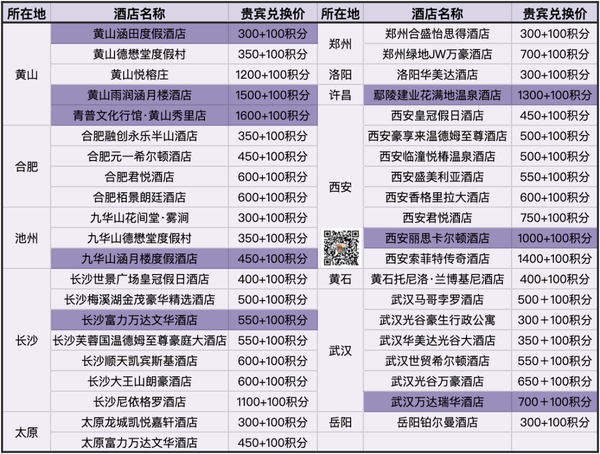 苏州酒店预定网_苏州酒店预定_预定苏州酒店的app