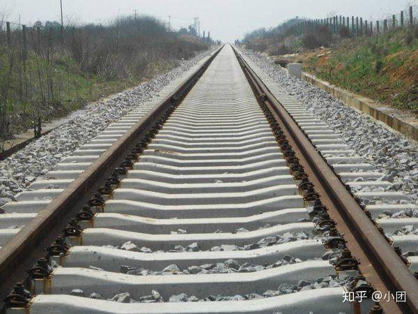 什么是近大远小? - 知乎