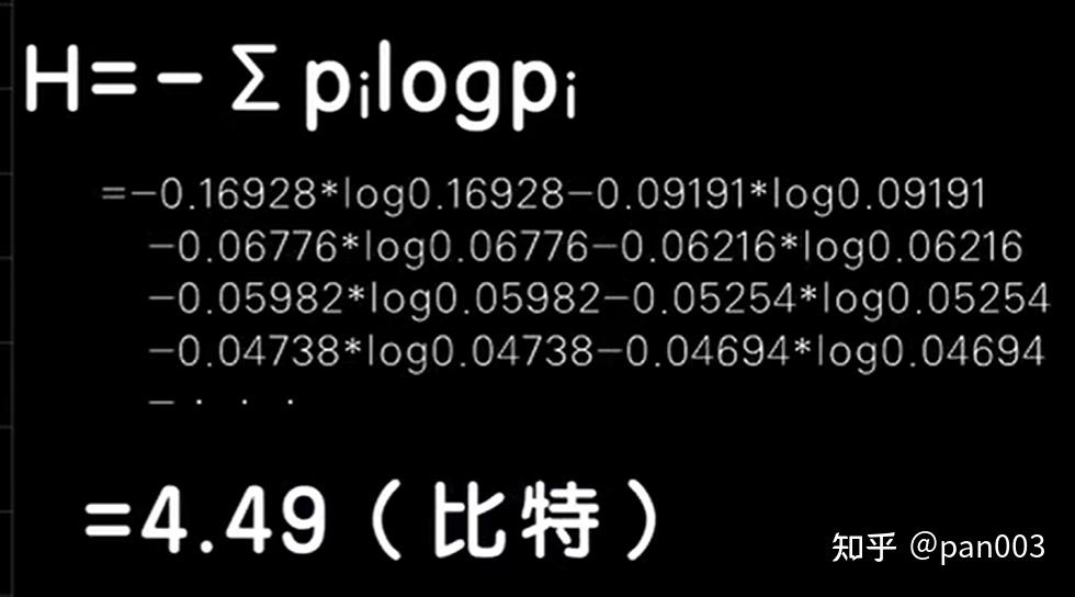 信息熵(information entropy) - 知乎