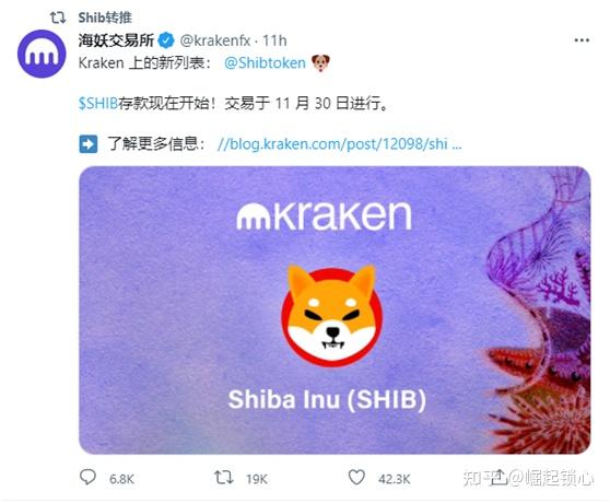 shibainu价格分析
