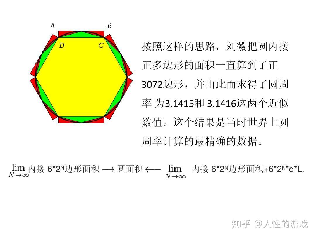 割圆术正十二边形图片