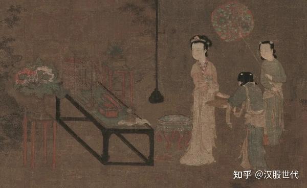 从《梦华录》和中国古画看宋代百工服饰 - 知乎