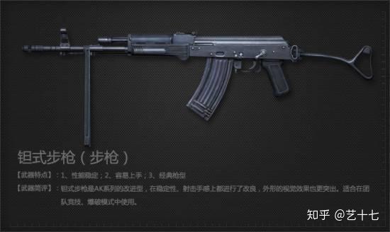 和平精英中m762在现实中的原型是哪把枪? - 知乎