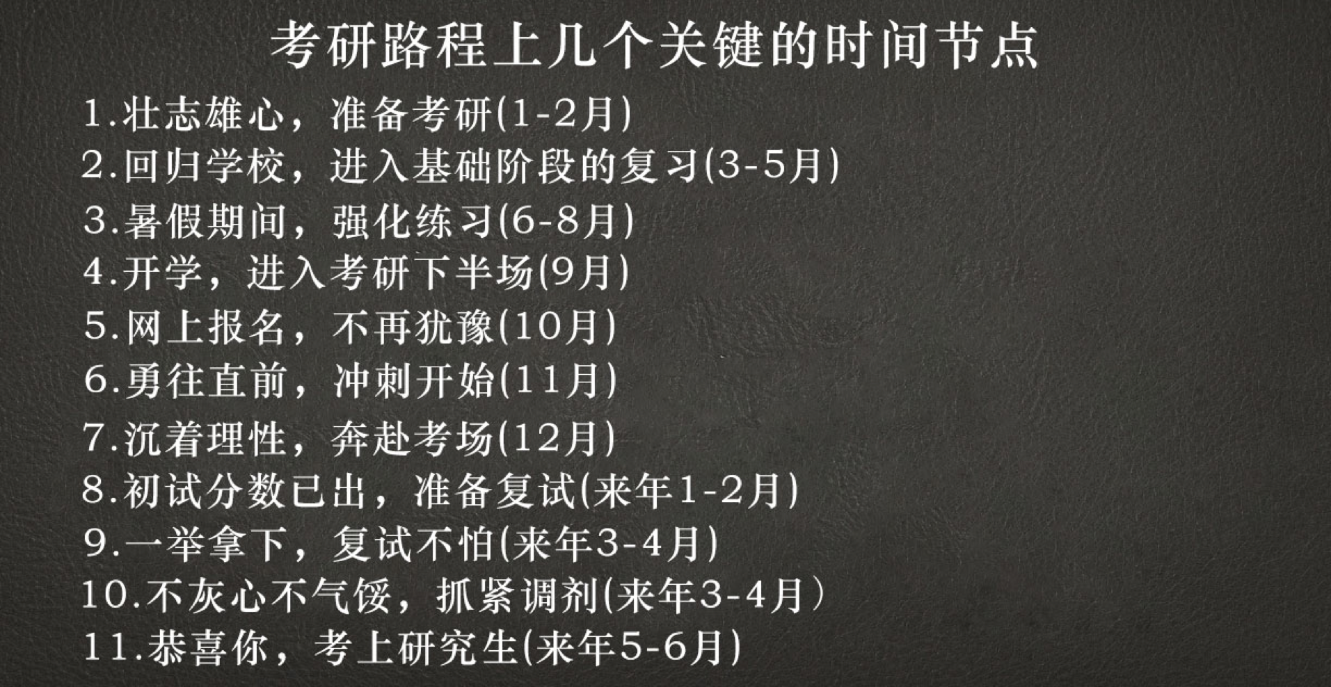 什么时候开始准备考研最合适?怎么做时间安排