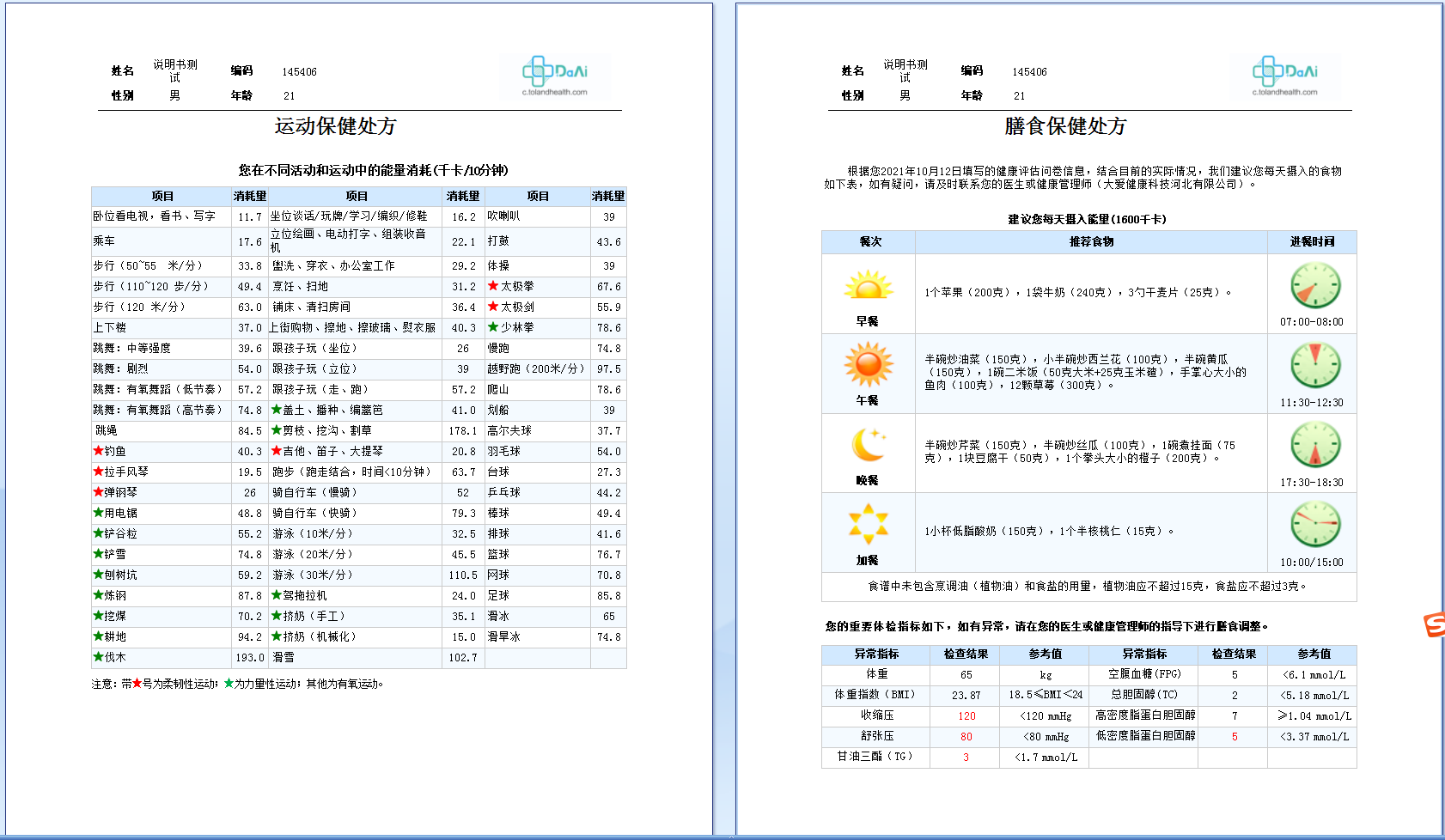 这是一份完整的健康风险评估报告