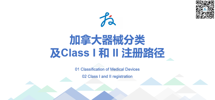  Class I II 
