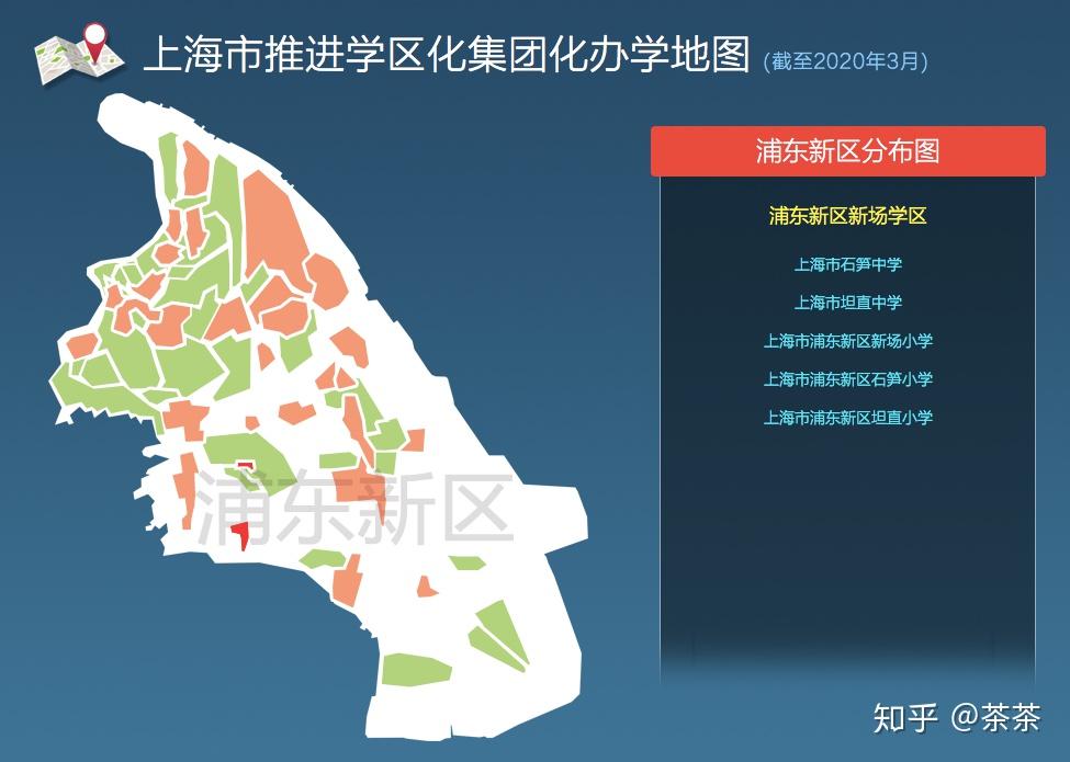 (浦東集團/學區分佈圖)黃浦區佔地面積小,且公辦初中質量尚佳,今年