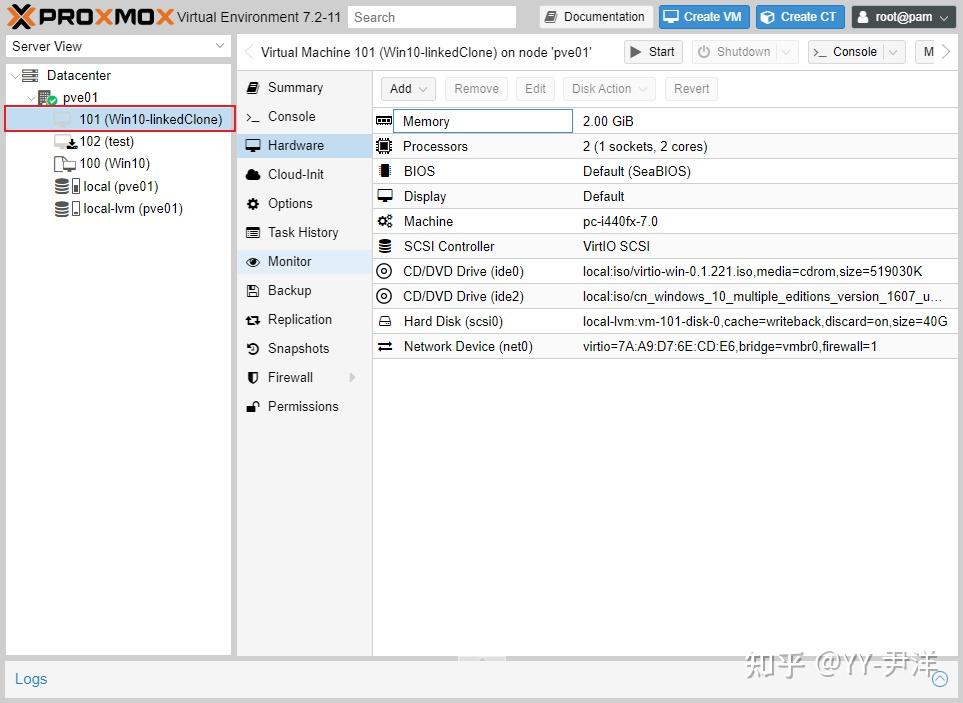  vmware proxmox ve 