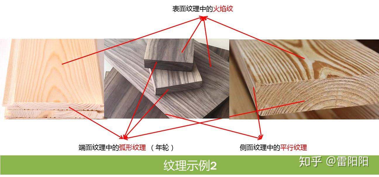 问答如何鉴别实木家具与贴皮家具