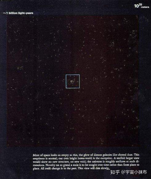 如果宇宙有大小,宇宙外面是什么呢?