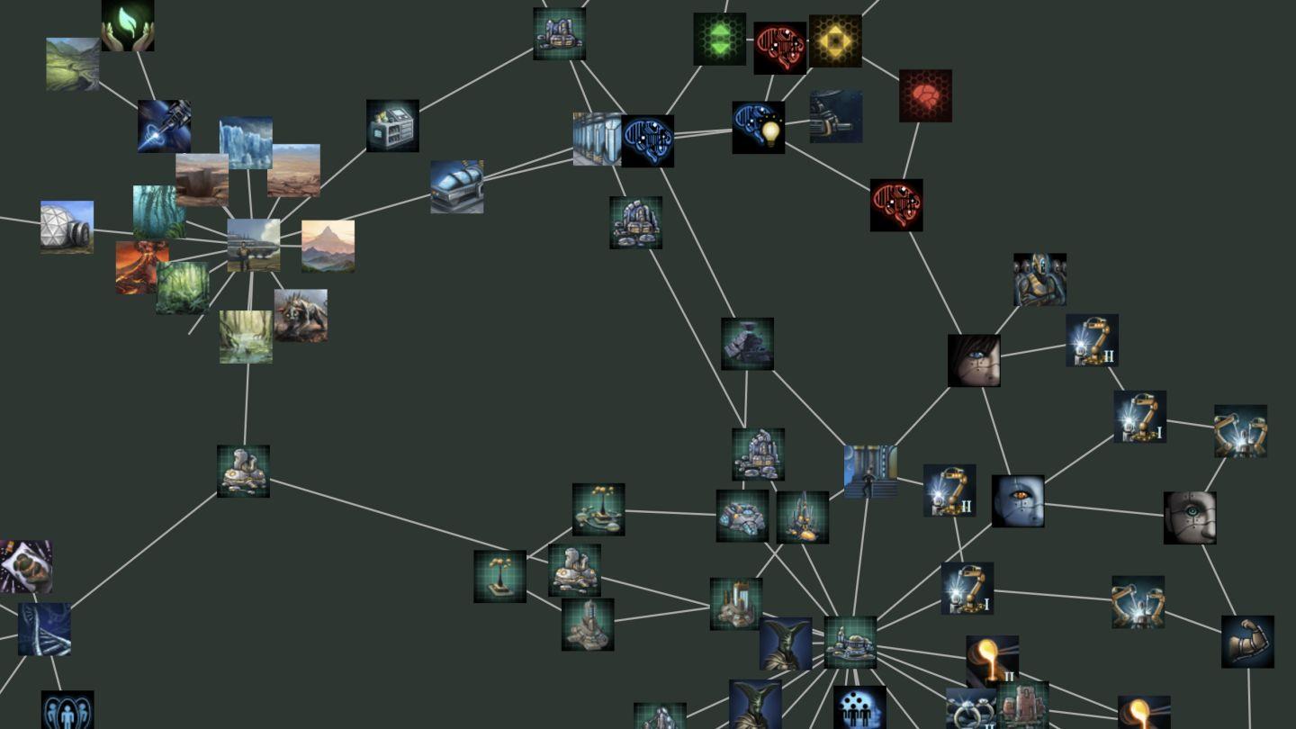 群星的科技树为什么这么复杂