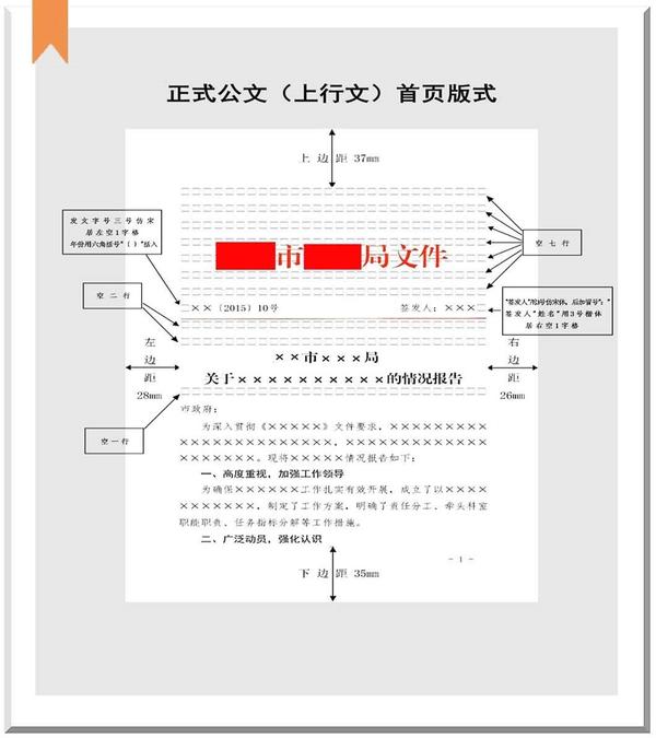 干货收藏机关公文格式设置规范