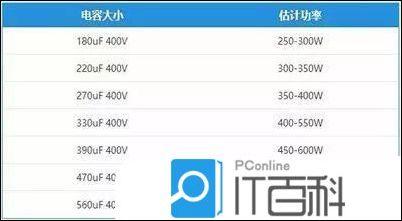 v2-7c51b92dc3f30a6493f74091d5583a04_b.jpg