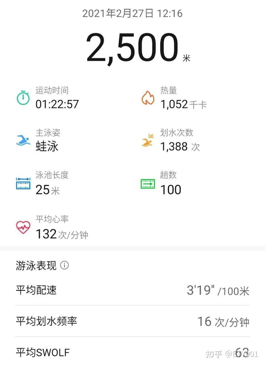 撒花单次游泳距离破新高