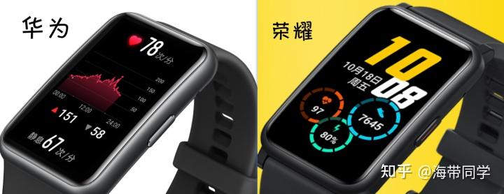 已经有荣耀手表es有必要换华为watchfit或者华为手环6么