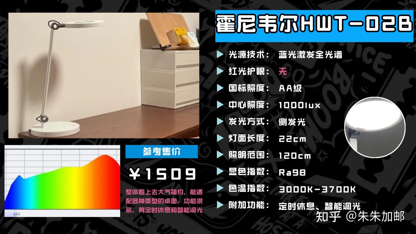 护眼台灯哪个品牌最好?附上闭眼入手的TOP3推荐|书客/霍尼韦尔/柏曼/明基/欧普/飞利浦/孩视宝/米家等护眼睛的台灯品牌推荐!护眼灯怎么选 ...