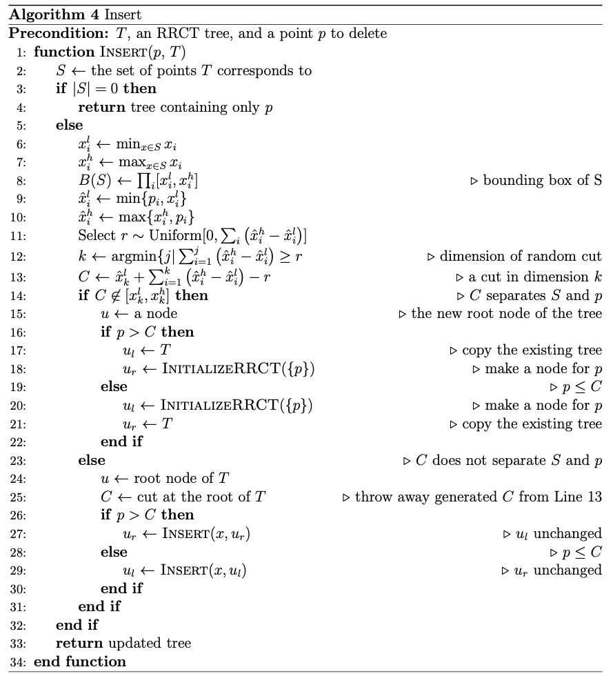 Random Cut Tree Model 基于数据流的异常检测: Random Cut Forest - 知乎