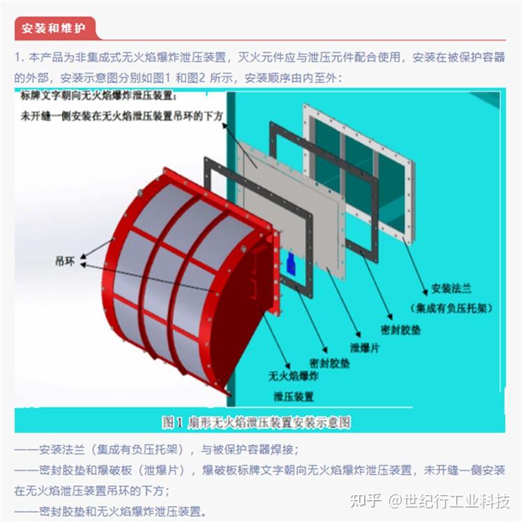 泄爆片与无焰泄爆装置的区别有哪些? - 知乎