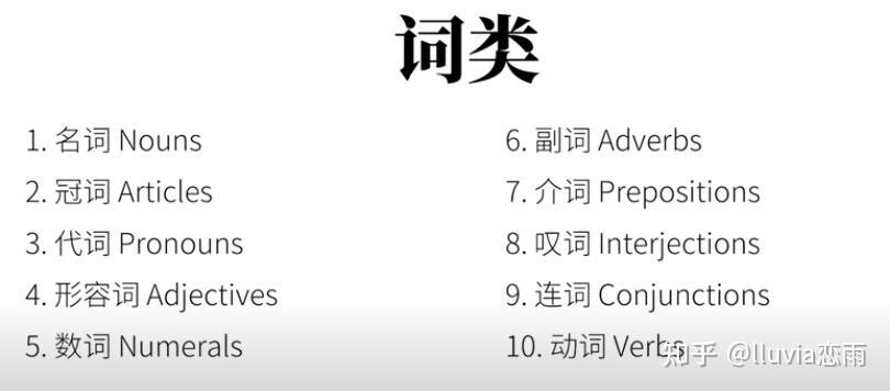 一篇文章重塑你的英语语法认知框架(下) - 知乎