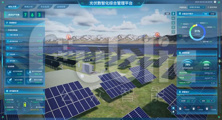 光伏运维辅助决策系统功能及其应用 - 知乎
