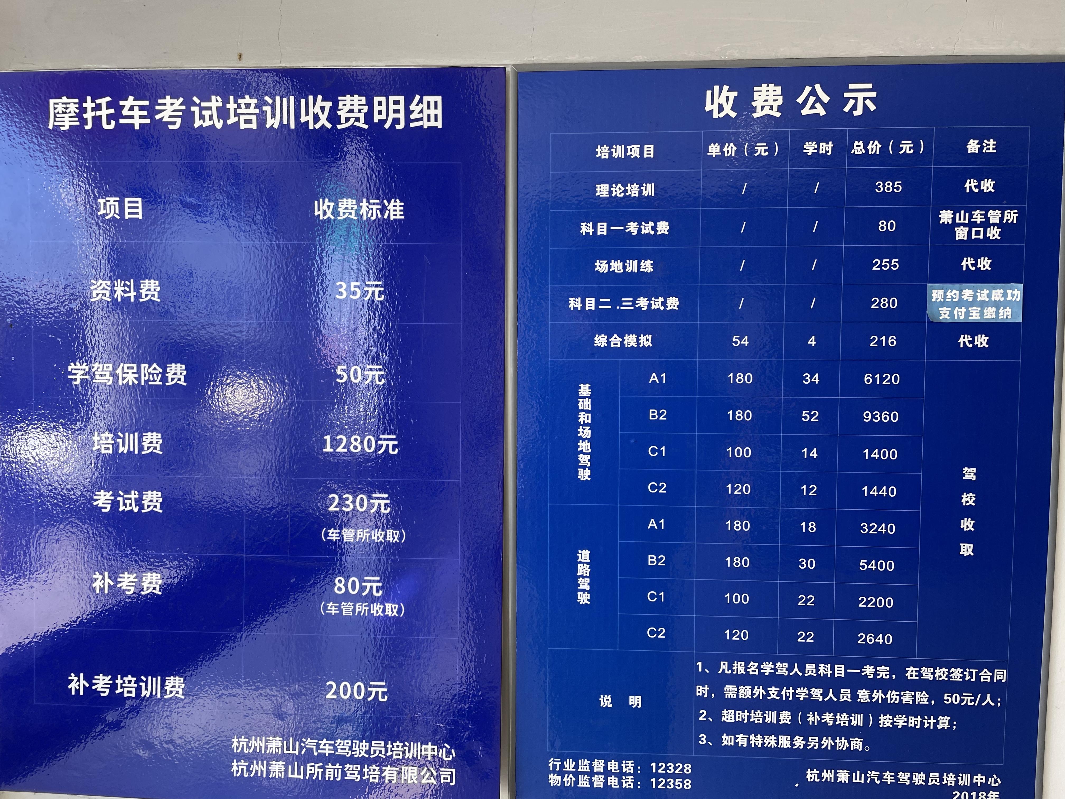 上海摩托车牌照价格走势|66个相关价格表-慧博投研资讯