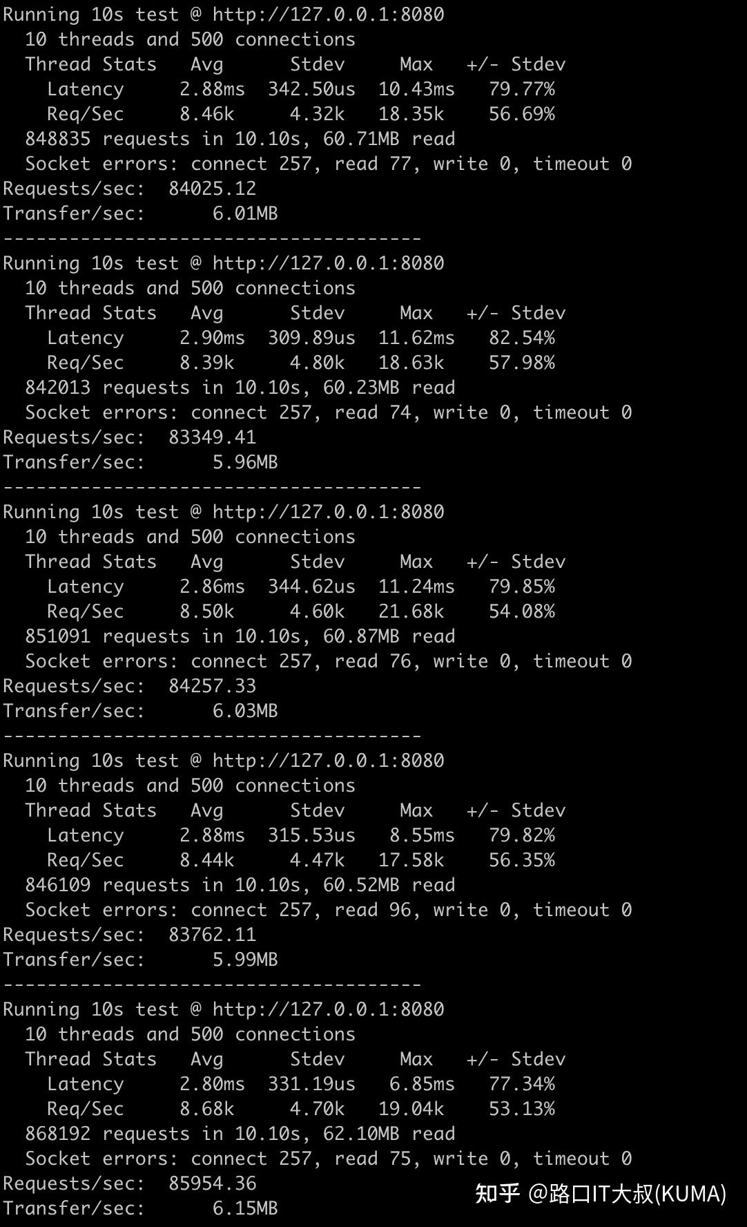 日志代码,日志代码一览表 日志代码,日志代码一览表