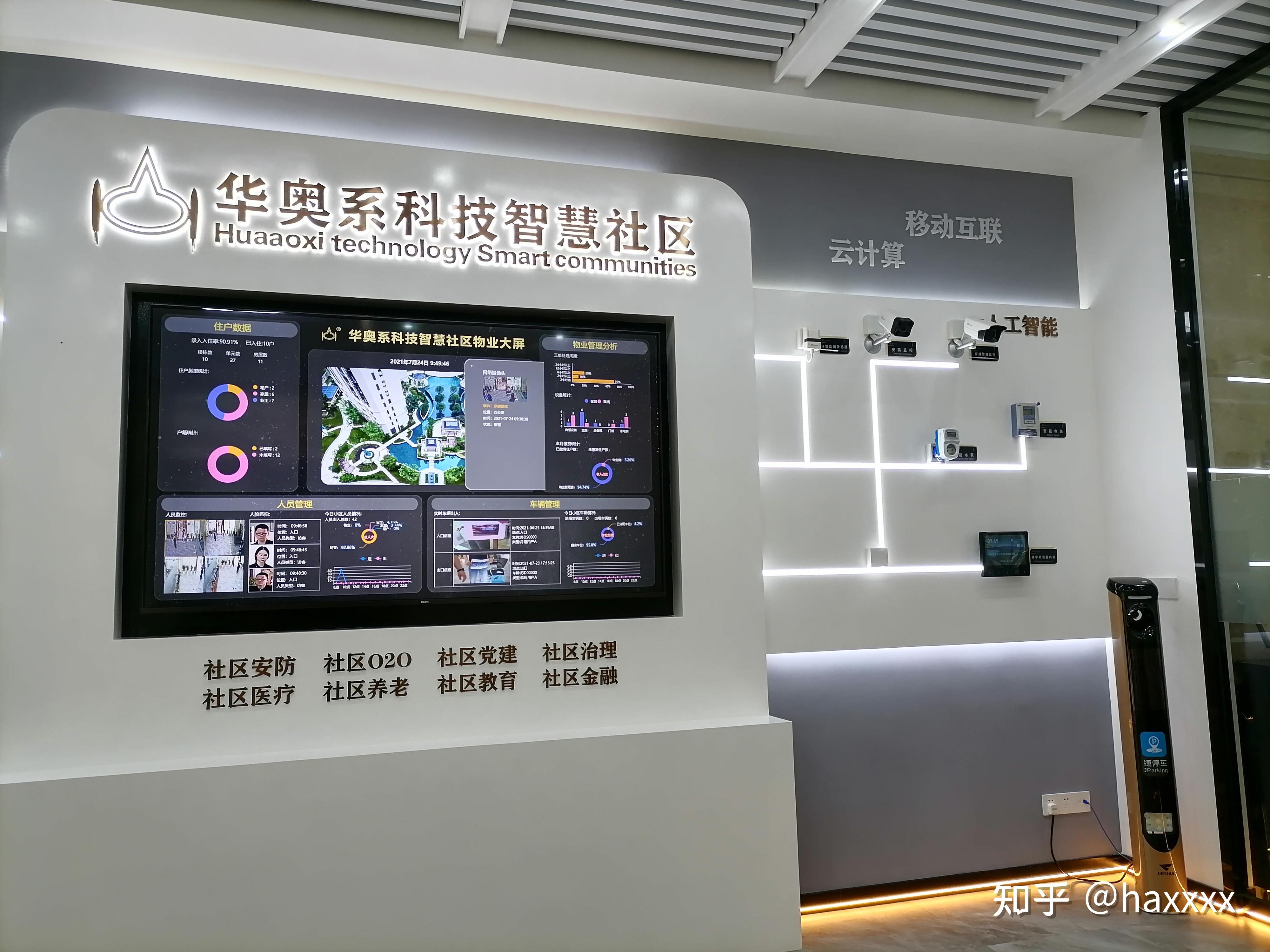 1 1>2,当智慧社区遇上bim技术与环保科技,会擦出什么火花? - 知乎