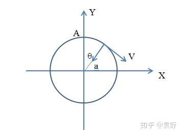 v2-7c73de996b9d446e5fb005ed30daa29c_b.jpg