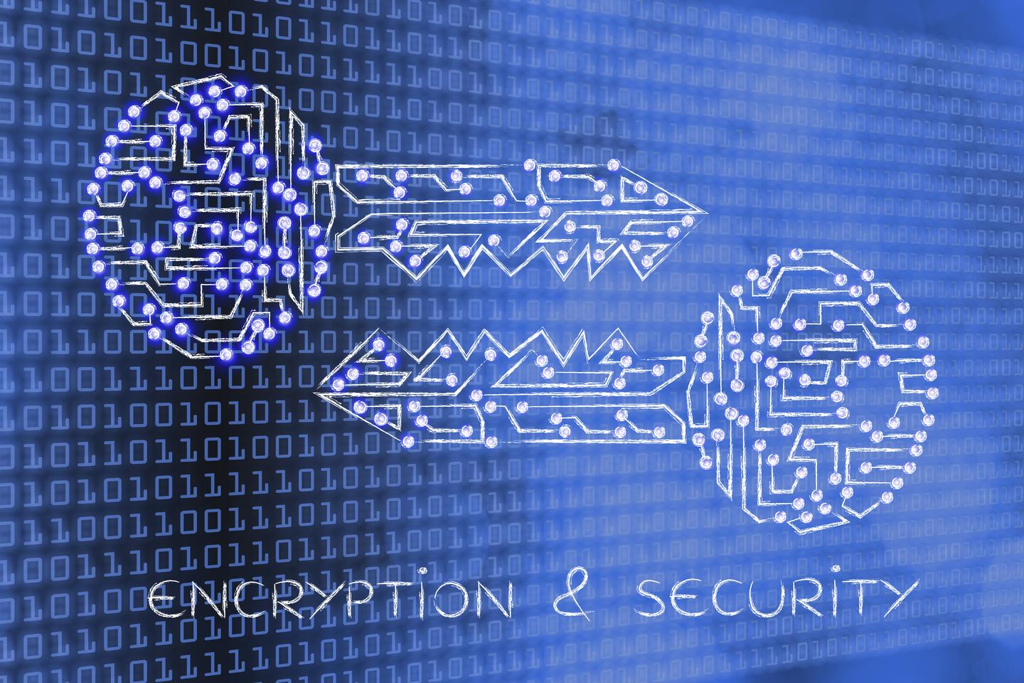 如何准备进入后量子密码时代？ - 知乎