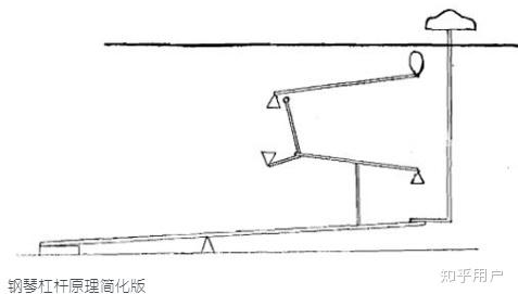 v2-7c763a334940c6e0a0721dda69145ec3_r.jpg