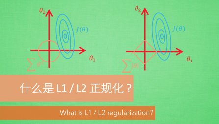 什么是l1l2正则化regularization