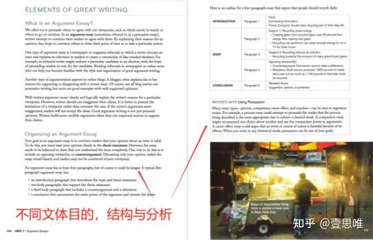 备受牛娃爸妈们关注的《Great Writing》是什么？英文文章从此观点鲜明、有理有据！ - 知乎