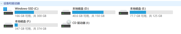 小白Windows电脑C盘单盘变多盘具体操作思路! - 知乎