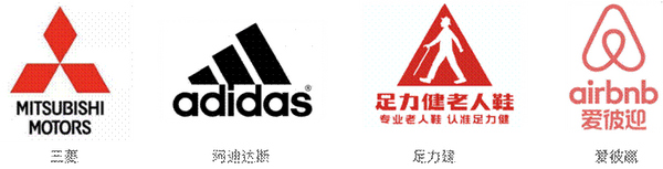 品牌标识 品牌logo 的心理学 知乎