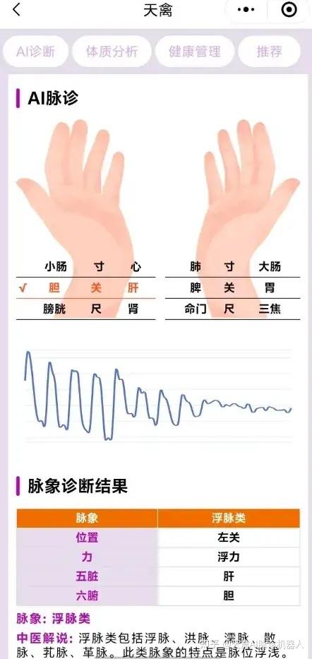 全家人的必备健康管家——天禽AI人工智能中医脉诊仪 - 知乎