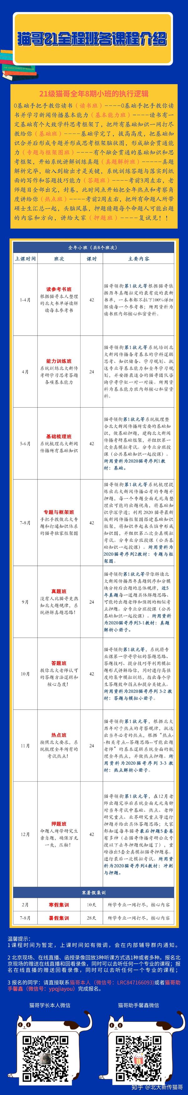 社会资本理论提出者之一 帕特南 知乎