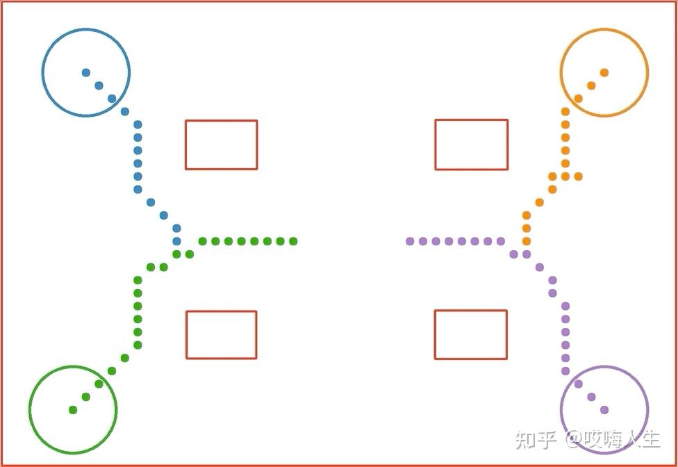 路径规划有哪些简单的开源项目可以实现? - 知乎