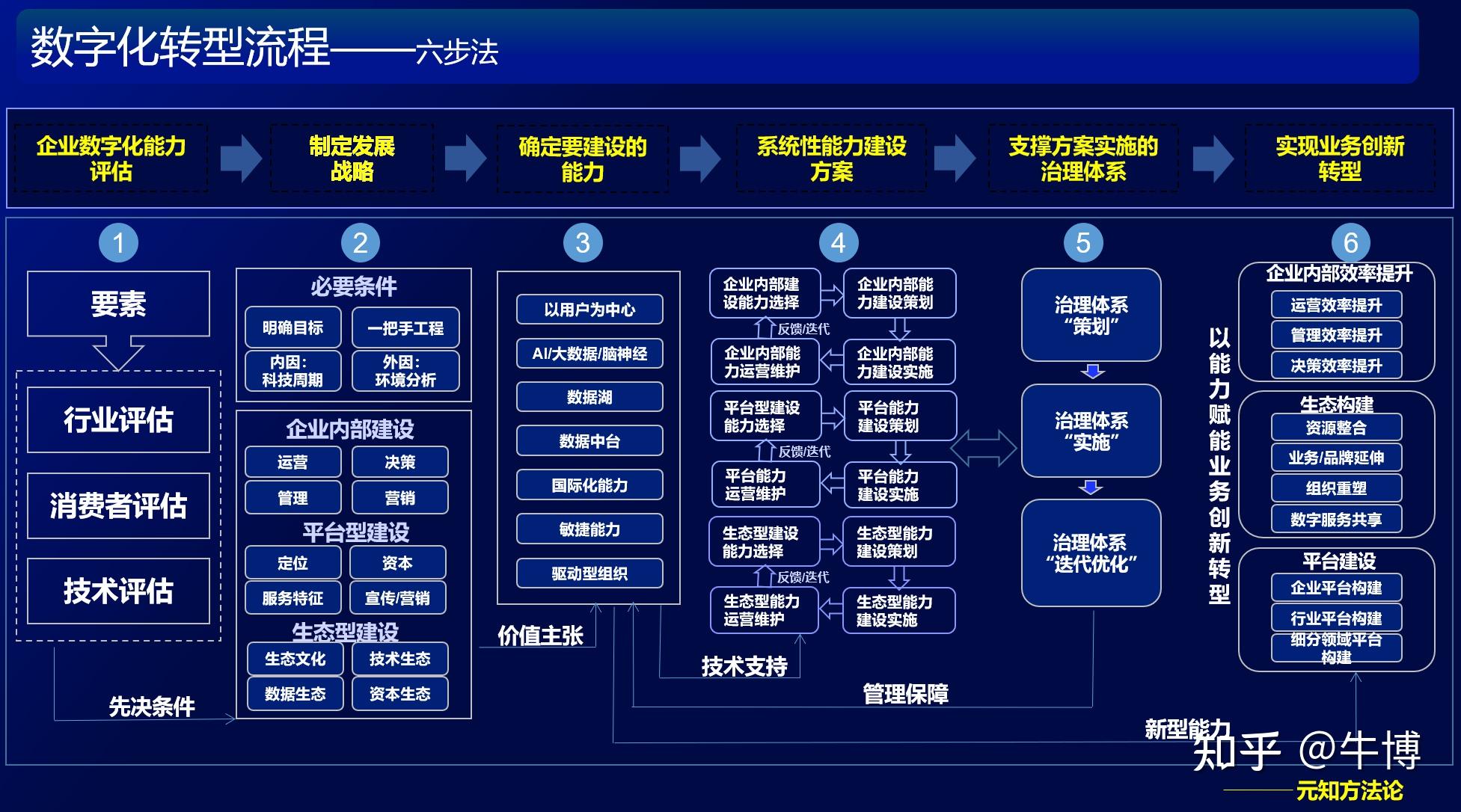 镇江软件开发行业的最新动态