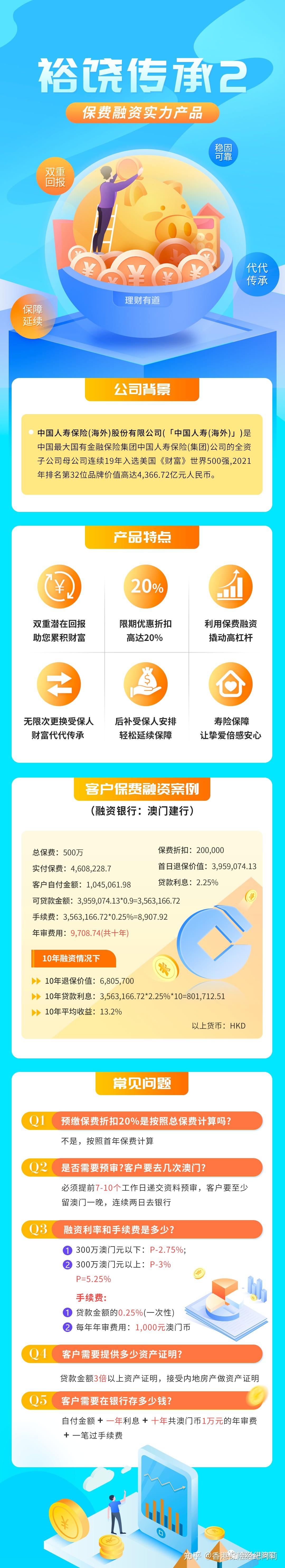 香港保险/澳门保险：保费融资【中国人寿裕饶传承2】 - 知乎