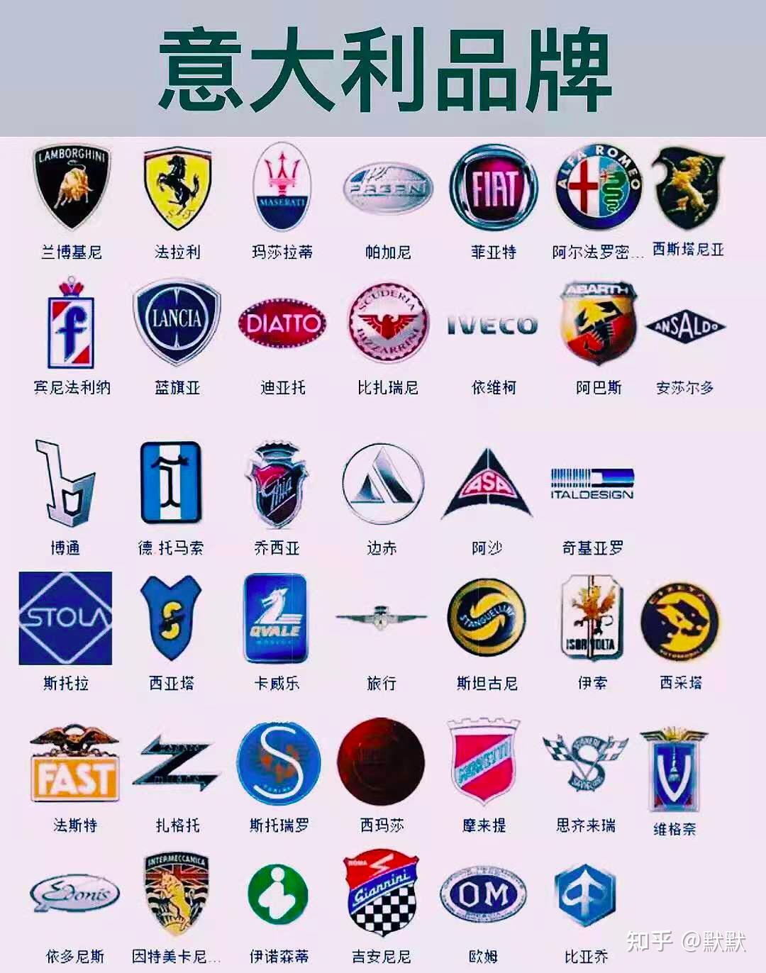 国产车车标大全? - 知乎