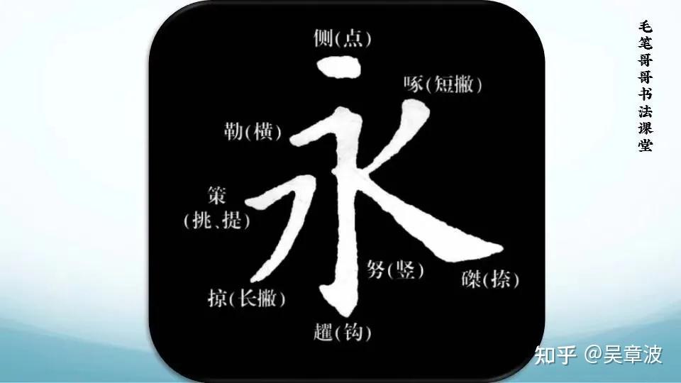东方星问答129:“永字八法”是怎么回事? - 知乎