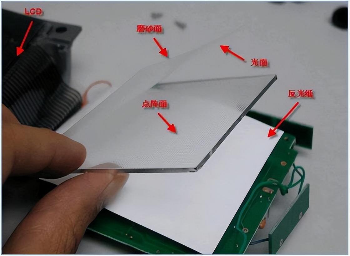 导光产品结构设计 - 知乎
